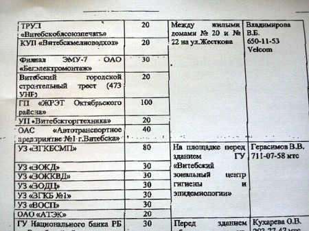 Разнарадакі, у якіх прадпрыемтвам Кастрычніцкага раёна Віцебска загадваецца вывесці на святкаванне 3 ліпеня пэўную колькасць людзей