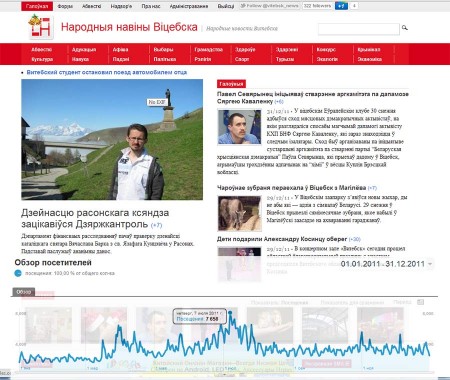 TOP самых популярных материалов «Народных новостей Витебска»