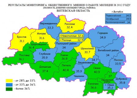 За 2012 год в 17 районах Витебской области упало доверие к милиции. Графика УВД Витебского облисполкома