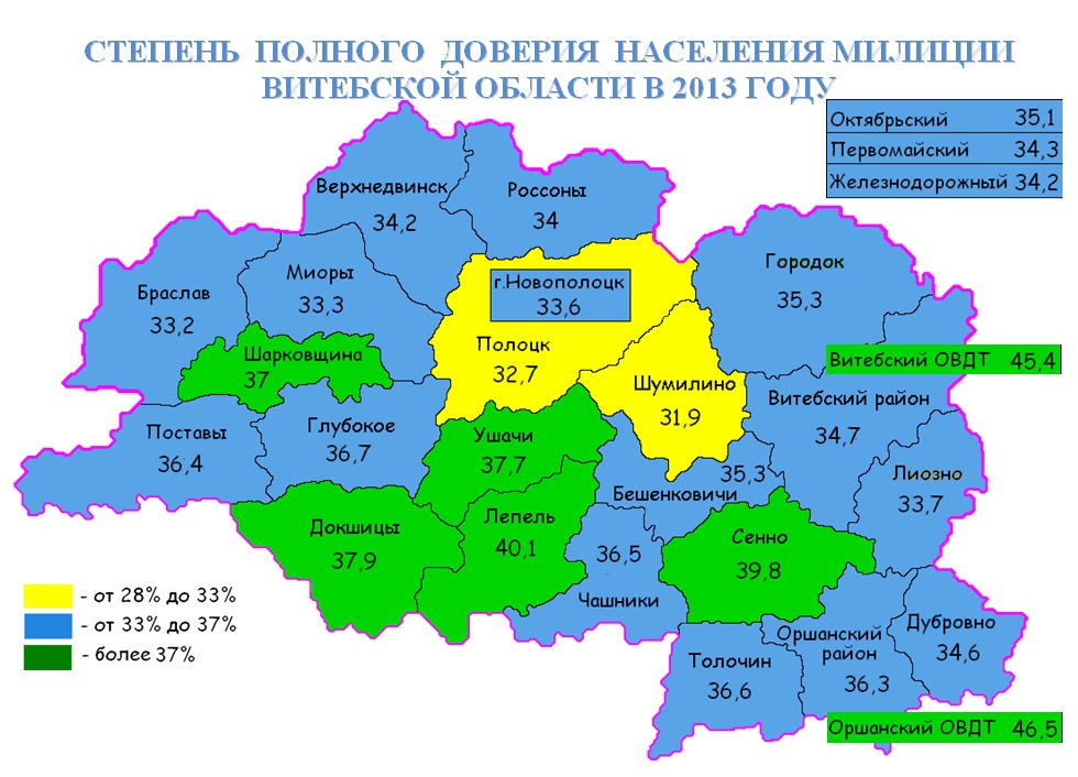 Презентация про витебскую область