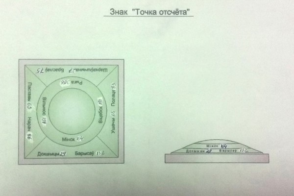 В Глубоком установят «Точку отсчета»