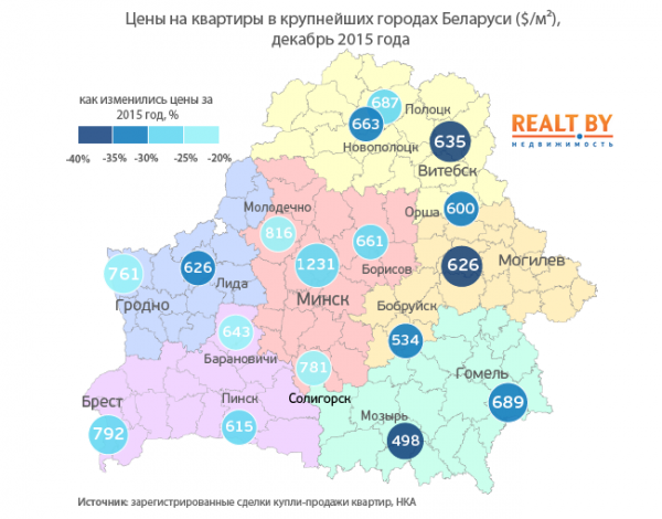 За год цены на квартиры в Витебске упали на 40% — это максимум среди городов Беларуси