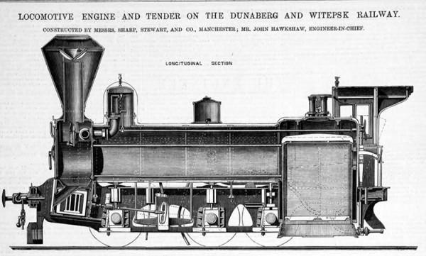 Чертеж паровоза для Динабурго-Витебской железной дороги, не позже 1871 года. Иллюстрация из журнала «The Engineer» 