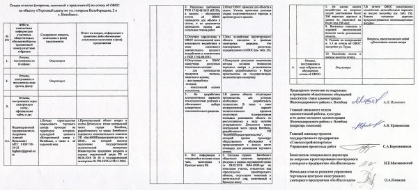 Ответы на замечания