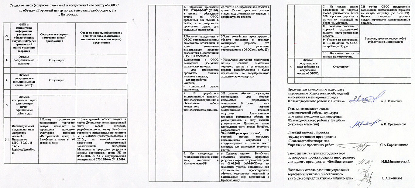 Ведомость устранения замечаний образец