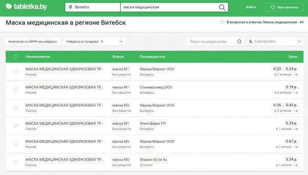 Маски в  наличии только в 11 аптеках Витебска