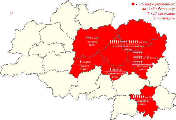 Карта распространения коронавируса COVID-19 по Витебской области на 7 апреля