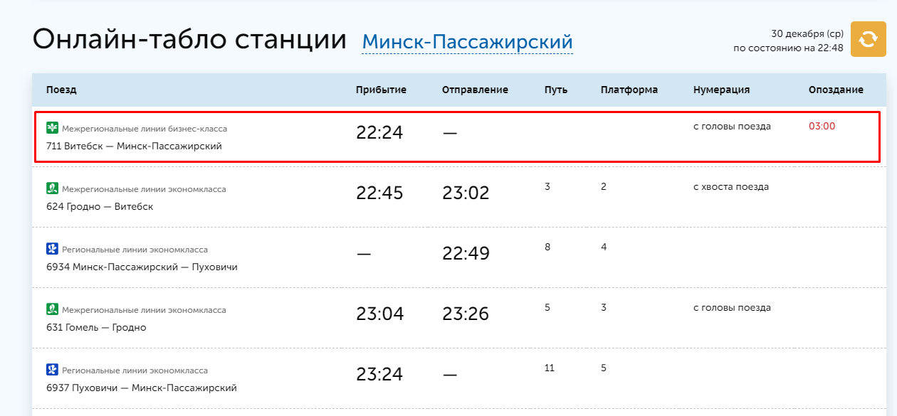 Поезд витебск спб расписание. Электронное табло электричек. Расписание поездов Витебск -Полоцк. СОЖ поезд до Витебска. На сколько опаздывает поезд.